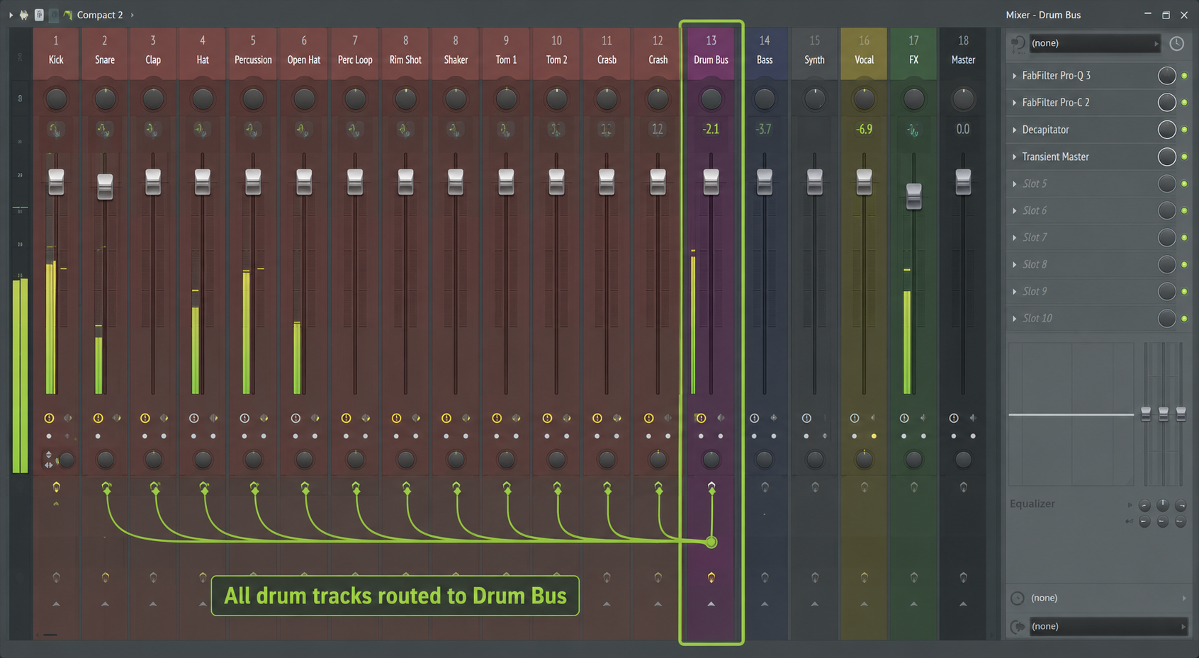DAW mixer showing drum tracks routed to a single Drum Bus channel